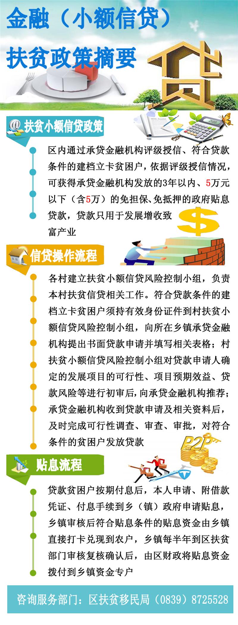 金融（小额信贷）.jpg
